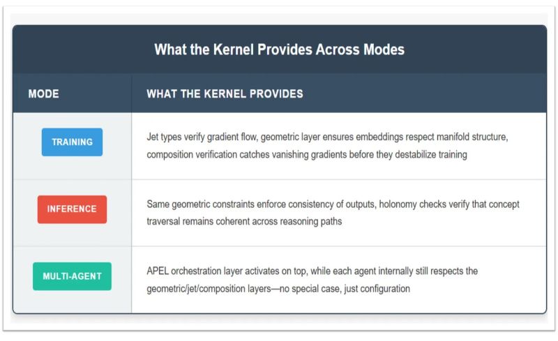 File:What the kernel.jpg