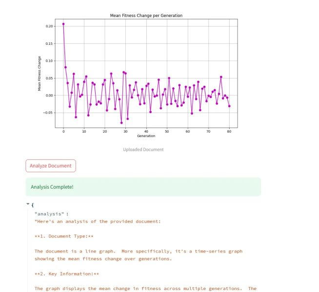 File:Figure 3- Analysis results displayed.jpg