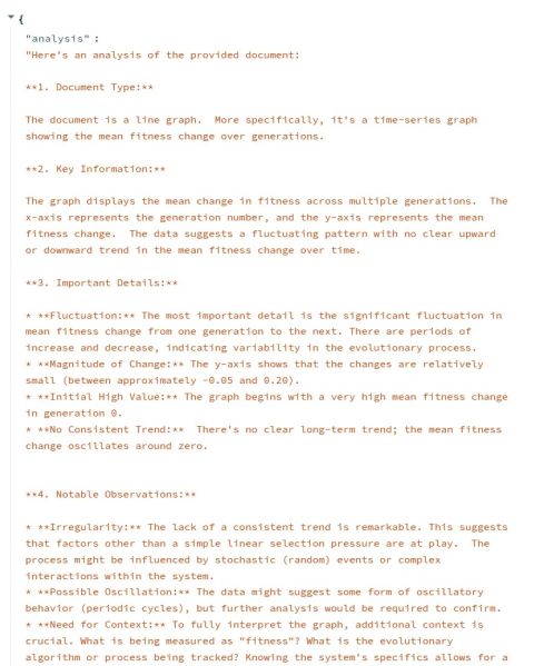 File:Figure 4- Further analysis details.jpg