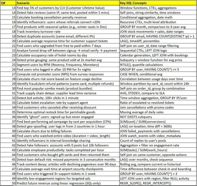File:38 More Scenarios.jpg