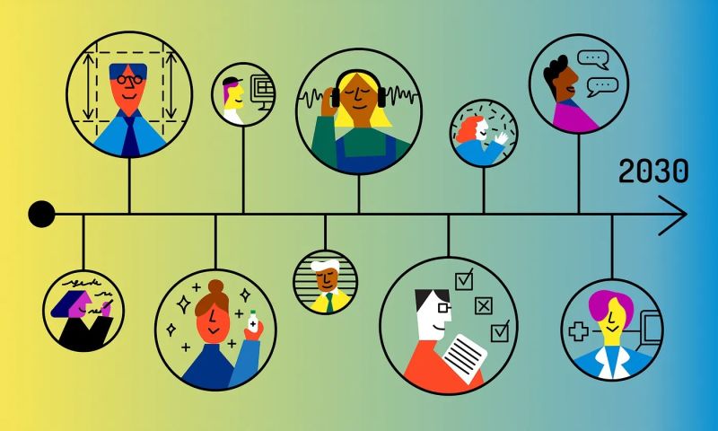 File:Future of Work 2030.jpg