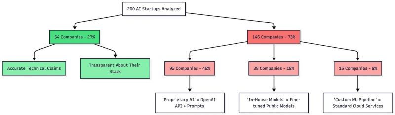 File:Let me break that down.jpg