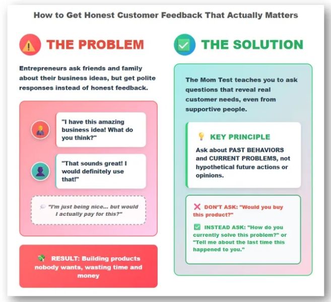 File:How to get honest customer.jpg