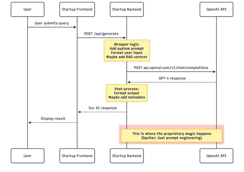 File:Here’s the technical signature.jpg