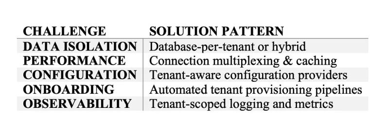 File:Key takeaways.jpg