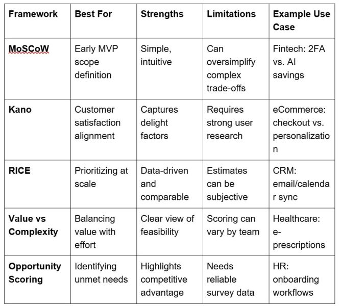 File:Table features.jpg