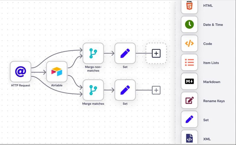 File:8 Best Udemy Courses to Learn n8n.jpg