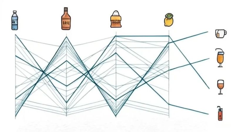File:AI & Automation in AEC — Part 3.jpg