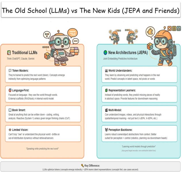 File:Old school vs new kids.jpg