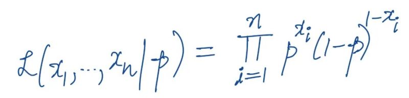 File:Pi represents a product.jpg