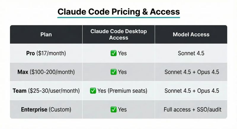 File:Claude code pricing.jpg