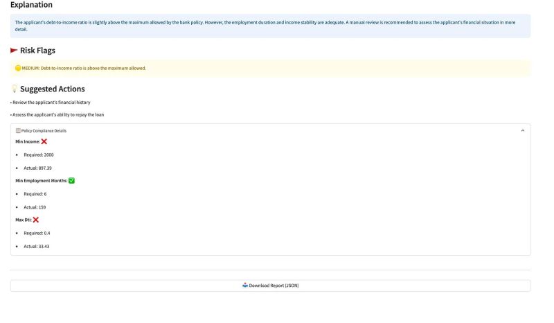 File:Loan result.jpg