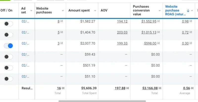 File:My $10,000 Mistake.jpg