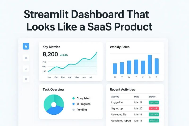 File:Streamlit Dashboard That Looks.jpg