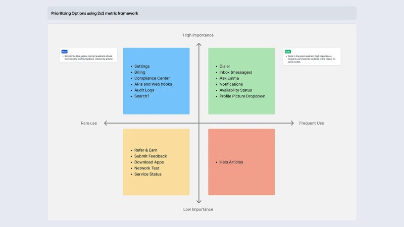 File:Prioritizing header.jpg
