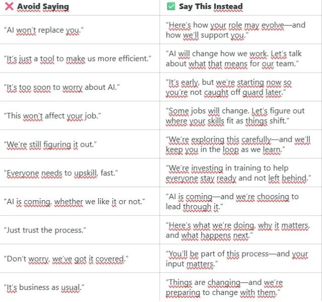 File:What Not to Say vs.jpg